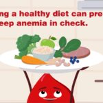 Healthy diet keeps anemia in check.