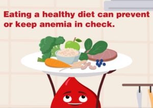 Healthy diet keeps anemia in check.