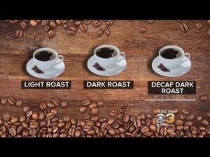 3 types of coffee