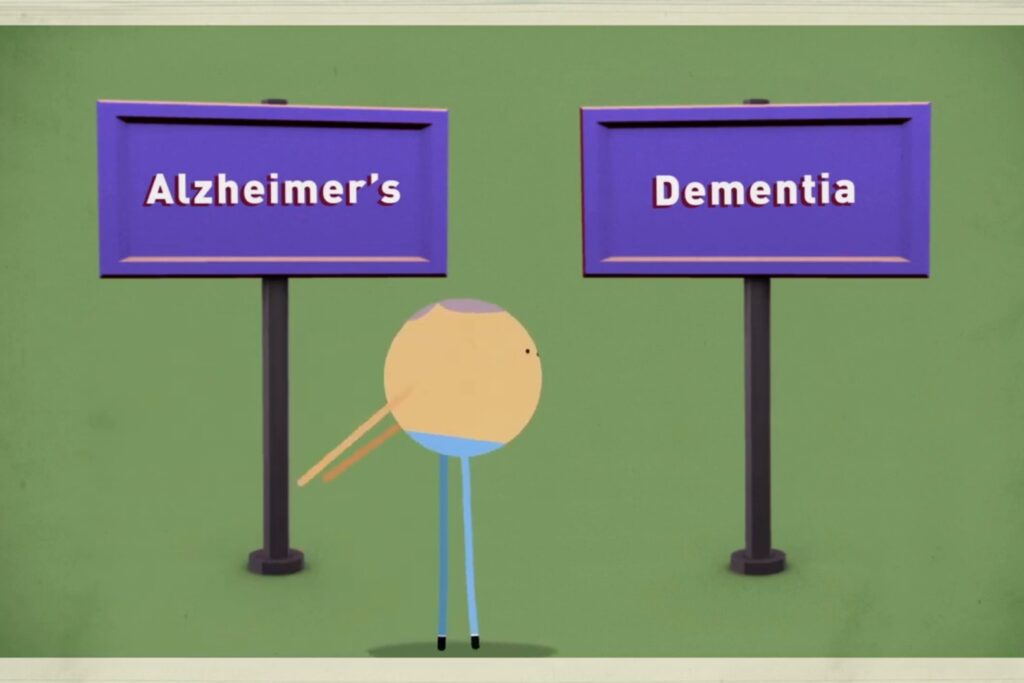 Alzheimer's & Dementia - Important Differences