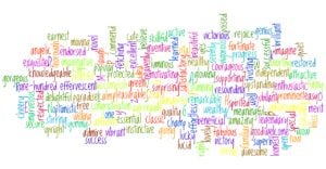 words, alphabet, word cloud