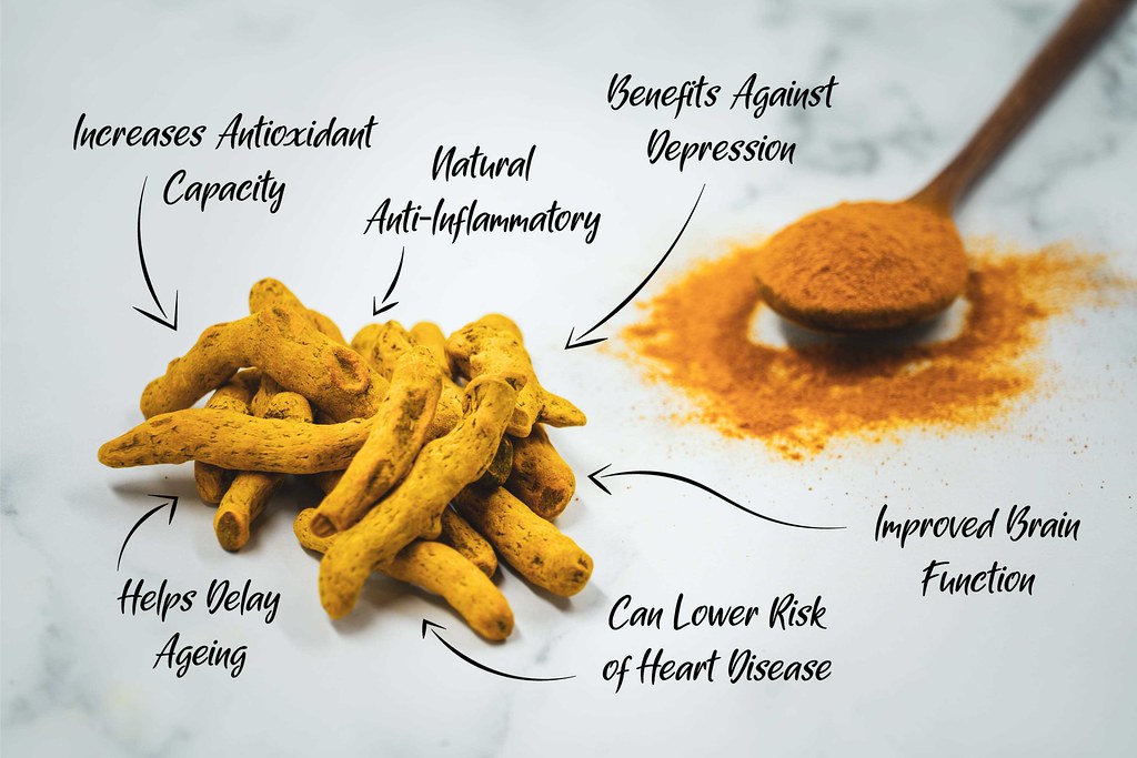 Health Benefits of Turmeric & Curcumin