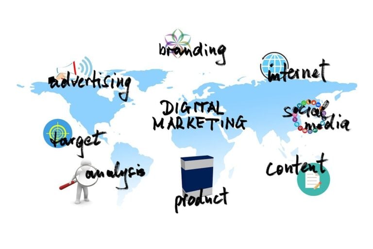 digital marketing, product, contents, goal, social media, brand, advertisement, advertising, analysis, internet, continents, business, marketing, tiktok, online, layout